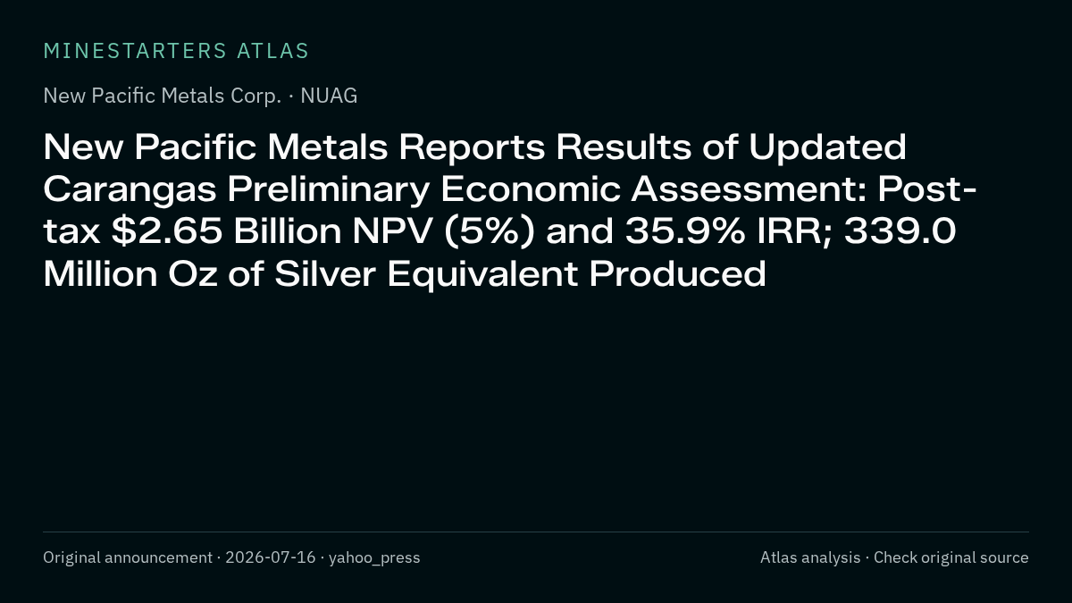 Atlas analysis — New Pacific Metals Corp.: New Pacific Metals Reports Results of Updated Carangas Preliminary Economic Assessment: Post-tax $2.65 Billion NPV (5%) and 35.9% IRR; 339.0 Million Oz of Silver Equivalent Produced