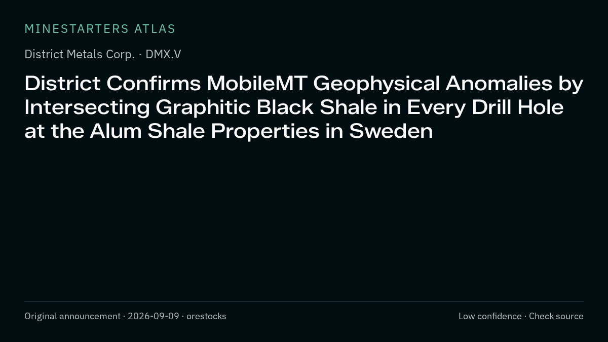 Atlas analysis — District Metals Corp.: District Confirms MobileMT Geophysical Anomalies by Intersecting Graphitic Black Shale in Every Drill Hole at the Alum Shale Properties in Sweden