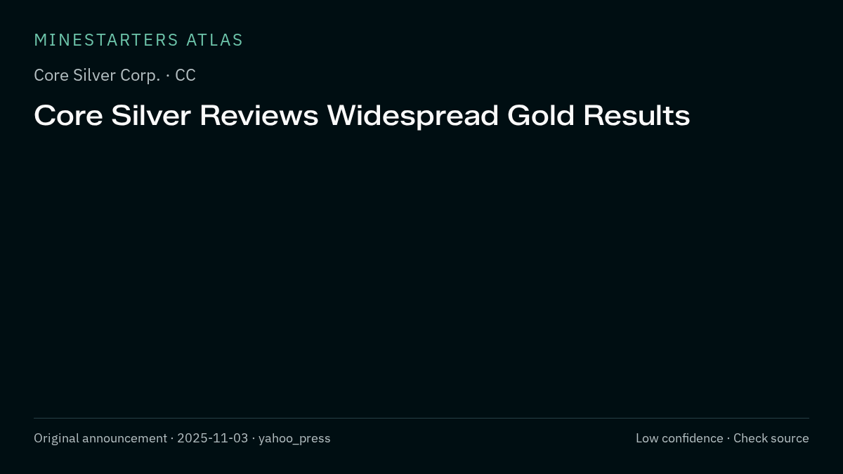 Atlas analysis — Core Silver Corp.: Core Silver Reviews Widespread Gold Results