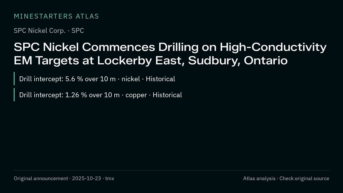 Atlas analysis — SPC Nickel Corp.: SPC Nickel Commences Drilling on High-Conductivity EM Targets at Lockerby East, Sudbury, Ontario