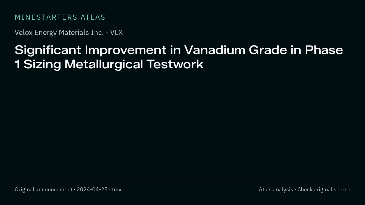 Atlas analysis — Velox Energy Materials Inc.: Significant Improvement in Vanadium Grade in Phase 1 Sizing Metallurgical Testwork
