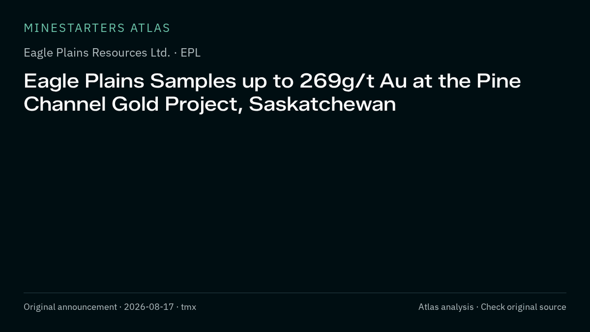 Atlas analysis — Eagle Plains Resources Ltd.: Eagle Plains Samples up to 269g/t Au at the Pine Channel Gold Project, Saskatchewan