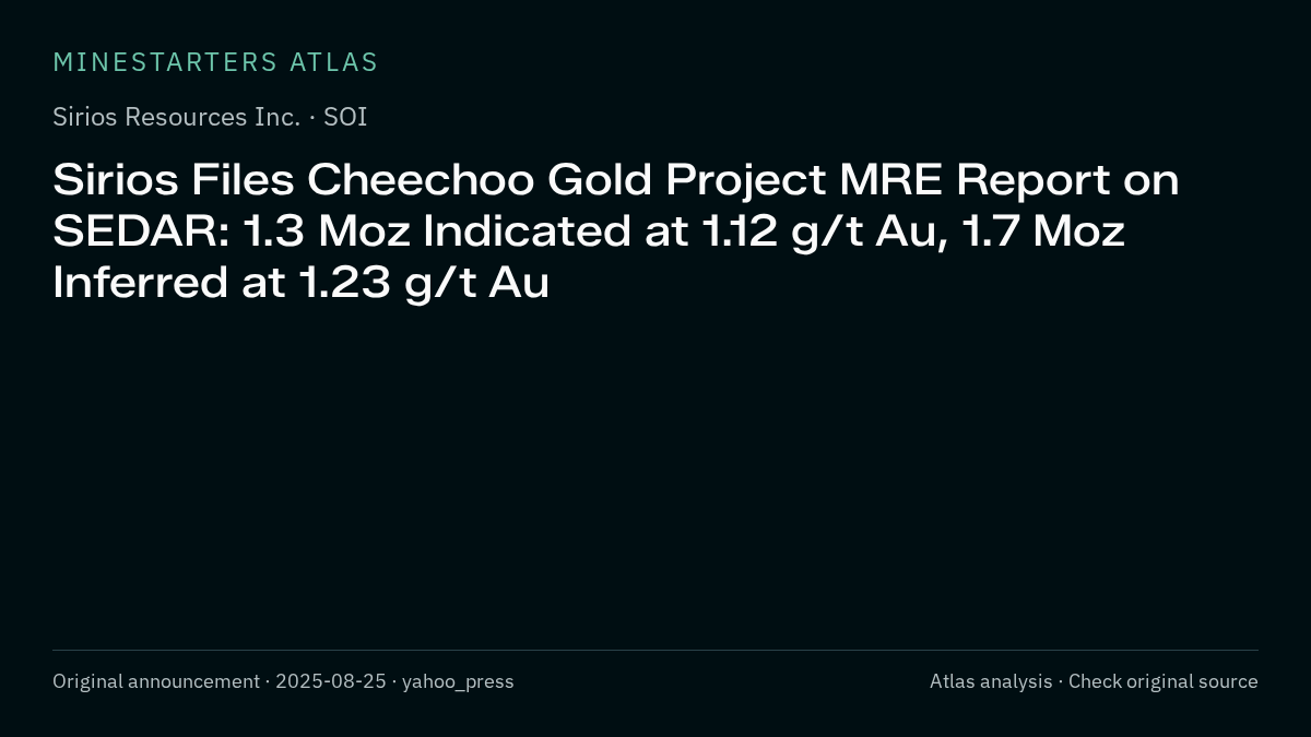 Atlas analysis — Sirios Resources Inc.: Sirios Files Cheechoo Gold Project MRE Report on SEDAR: 1.3 Moz Indicated at 1.12 g/t Au, 1.7 Moz Inferred at 1.23 g/t Au