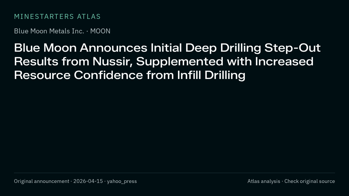 Atlas analysis — Blue Moon Metals Inc.: Blue Moon Announces Initial Deep Drilling Step-Out Results from Nussir, Supplemented with Increased Resource Confidence from Infill Drilling