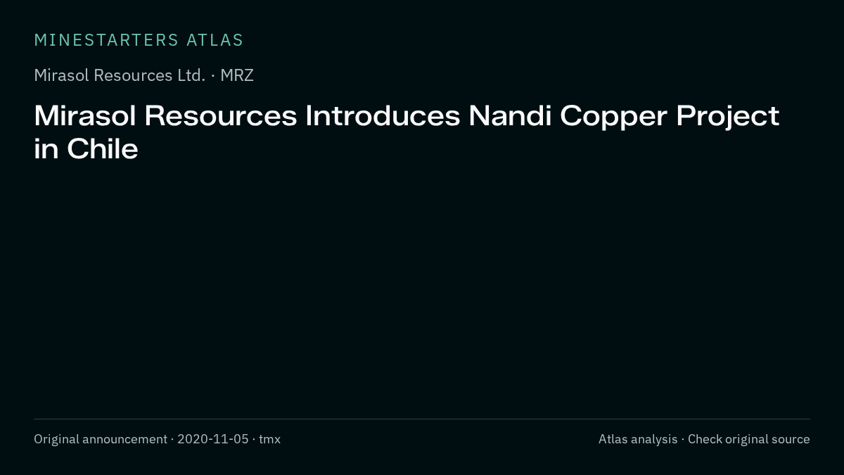 Atlas analysis — Mirasol Resources Ltd.: Mirasol Resources Introduces Nandi Copper Project in Chile