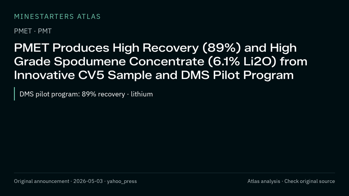 Atlas analysis — PMET: PMET Produces High Recovery (89%) and High Grade Spodumene Concentrate (6.1% Li2O) from Innovative CV5 Sample and DMS Pilot Program