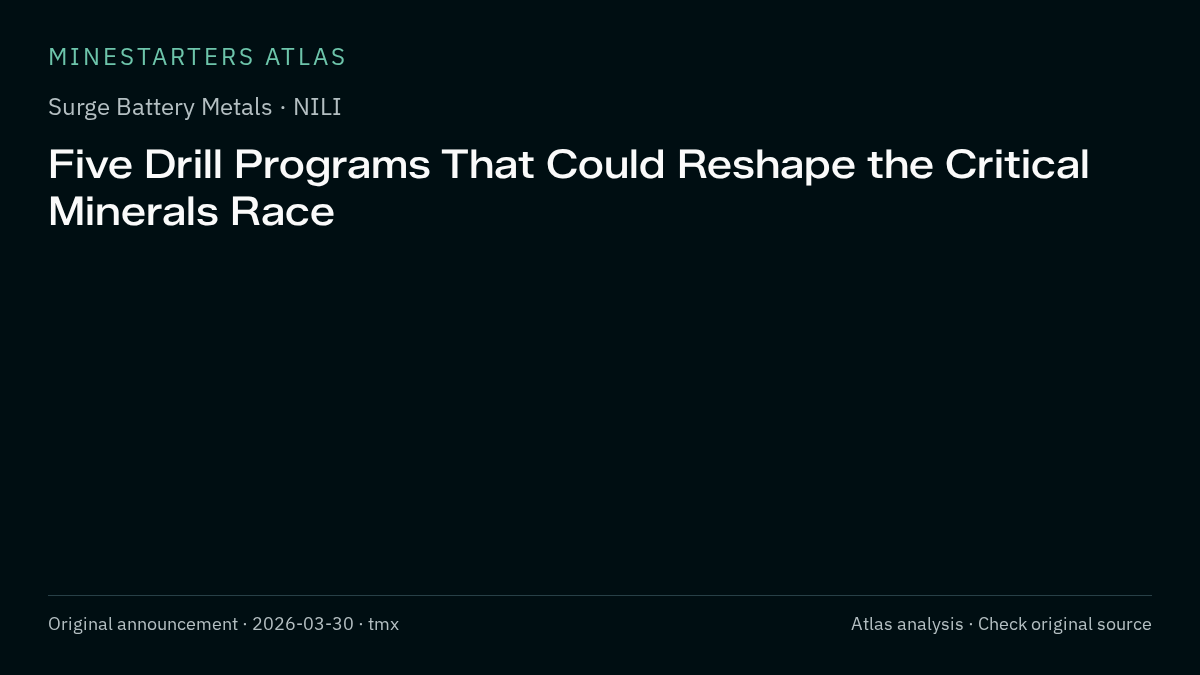 Atlas analysis — Surge Battery Metals: Five Drill Programs That Could Reshape the Critical Minerals Race