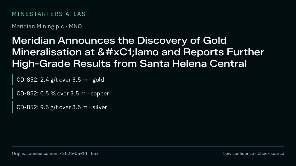 Atlas analysis — Meridian Mining plc: Meridian Announces the Discovery of Gold Mineralisation at Álamo and Reports Further High-Grade Results from Santa Helena Central