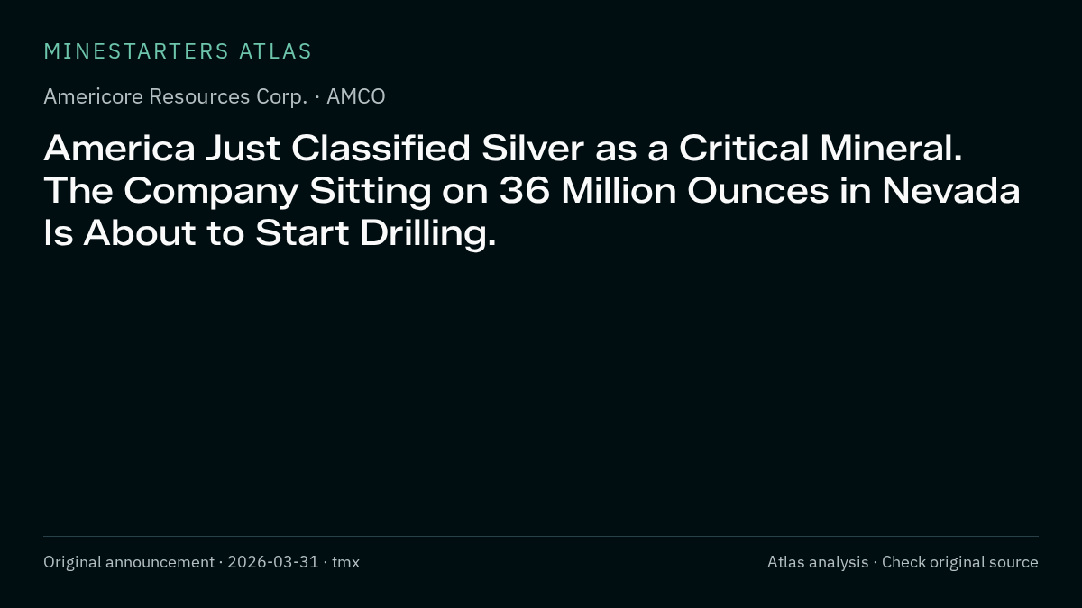 Atlas analysis — Americore Resources Corp.: America Just Classified Silver as a Critical Mineral. The Company Sitting on 36 Million Ounces in Nevada Is About to Start Drilling.