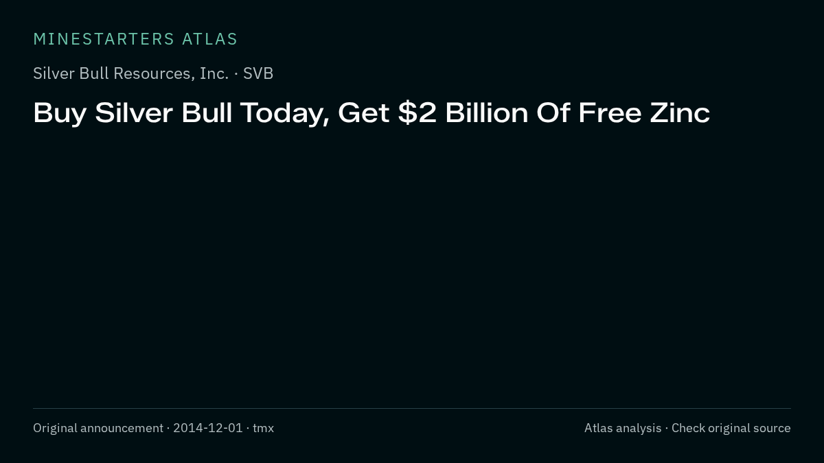 Atlas analysis — Silver Bull Resources, Inc.: Buy Silver Bull Today, Get $2 Billion Of Free Zinc