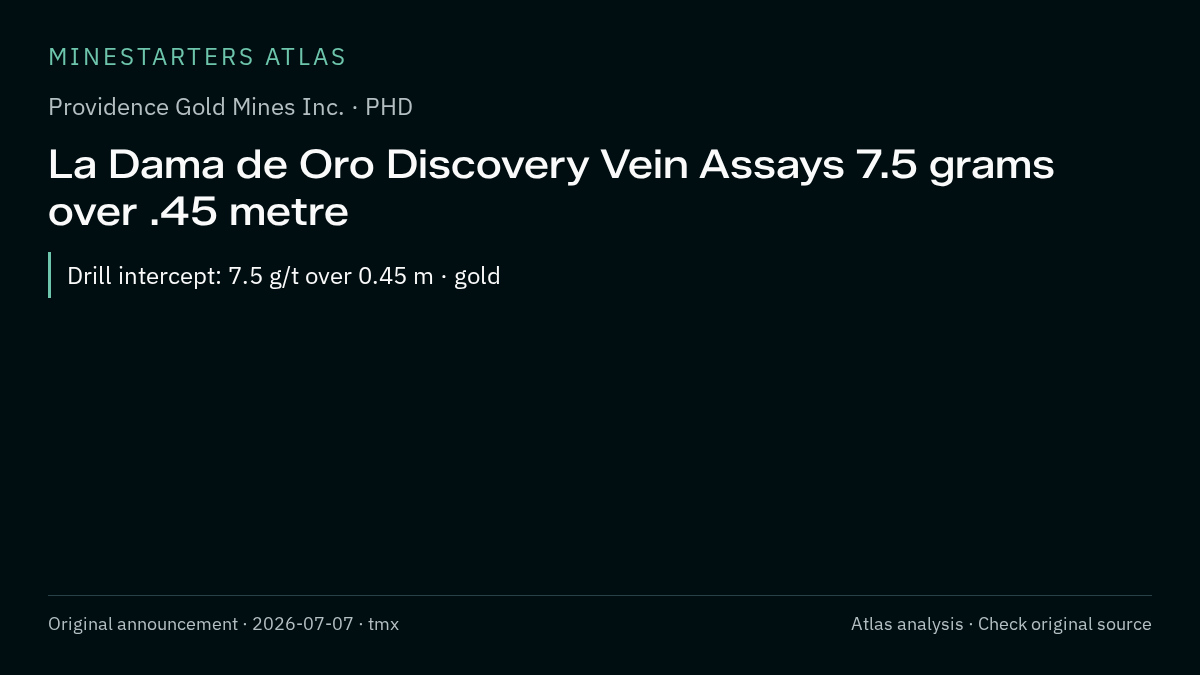 Atlas analysis — Providence Gold Mines Inc.: La Dama de Oro Discovery Vein Assays 7.5 grams over .45 metre