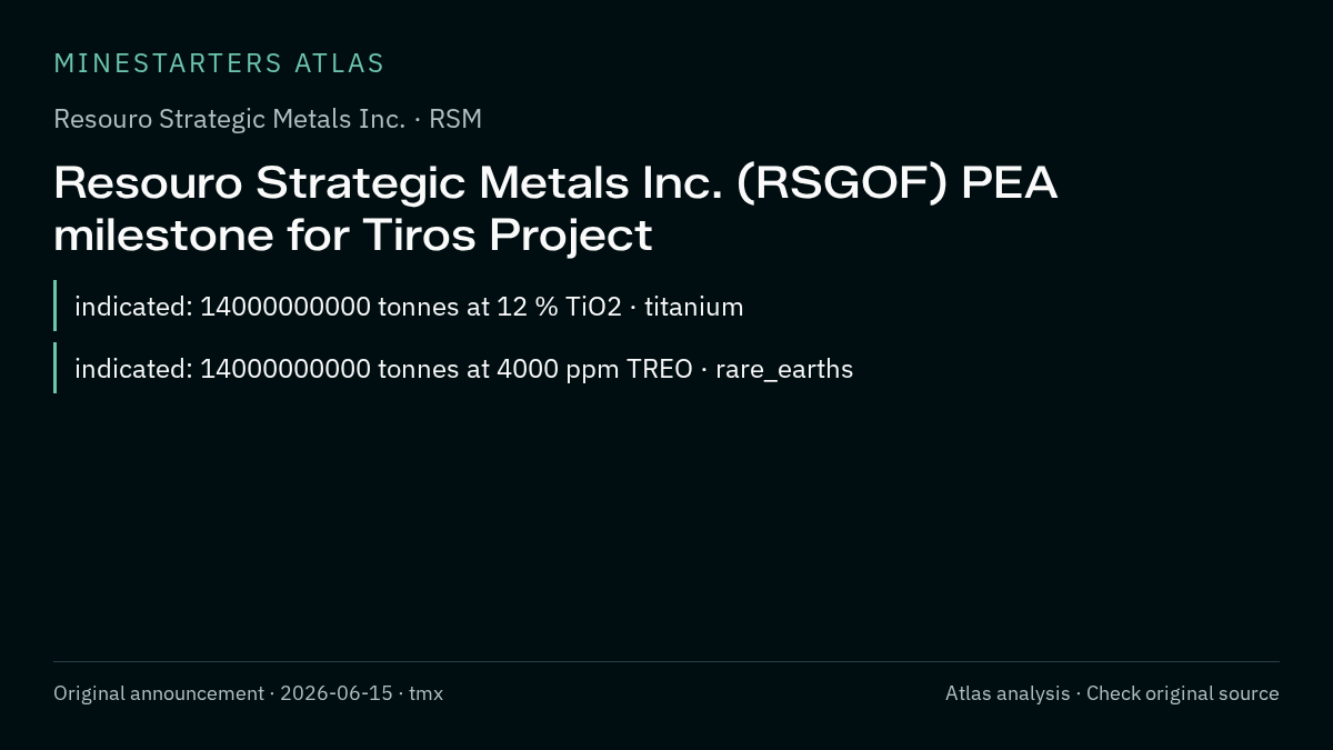 Atlas analysis — Resouro Strategic Metals Inc.: Resouro Strategic Metals Inc. (RSGOF) PEA milestone for Tiros Project