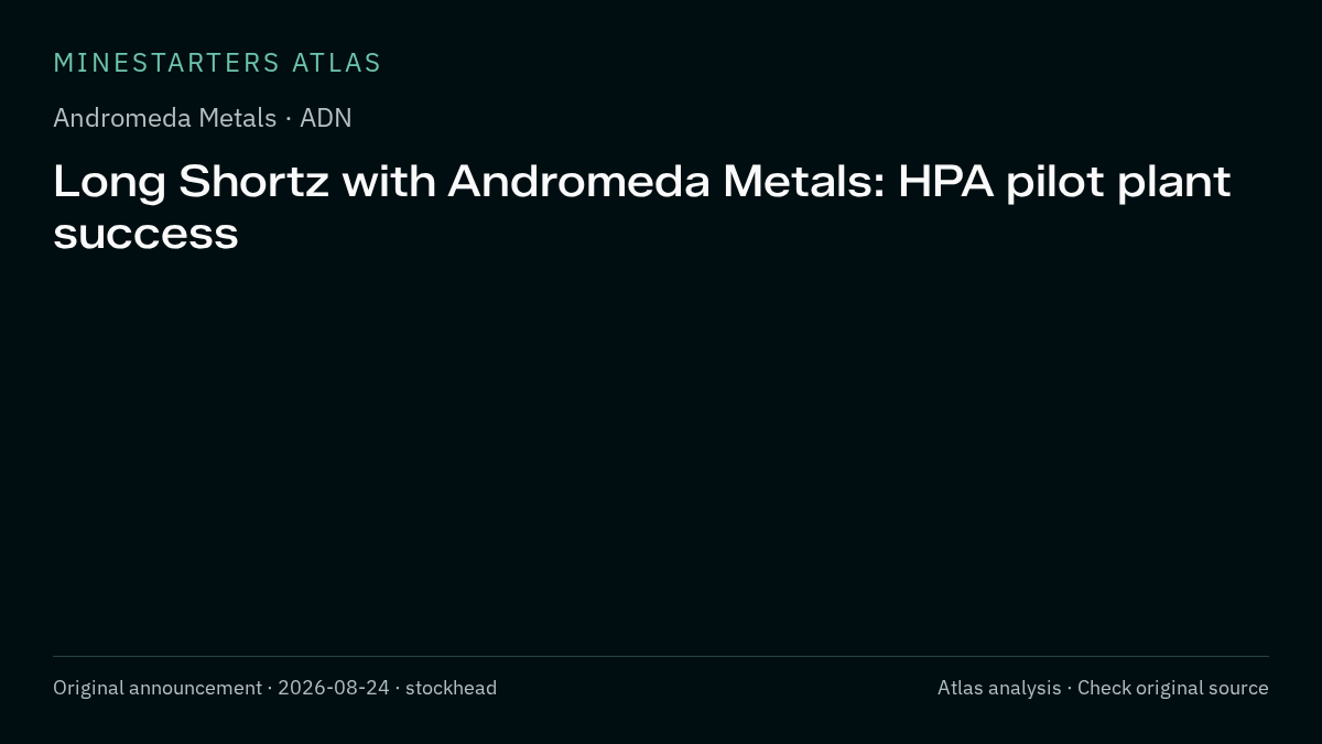 Atlas analysis — Andromeda Metals: Long Shortz with Andromeda Metals: HPA pilot plant success