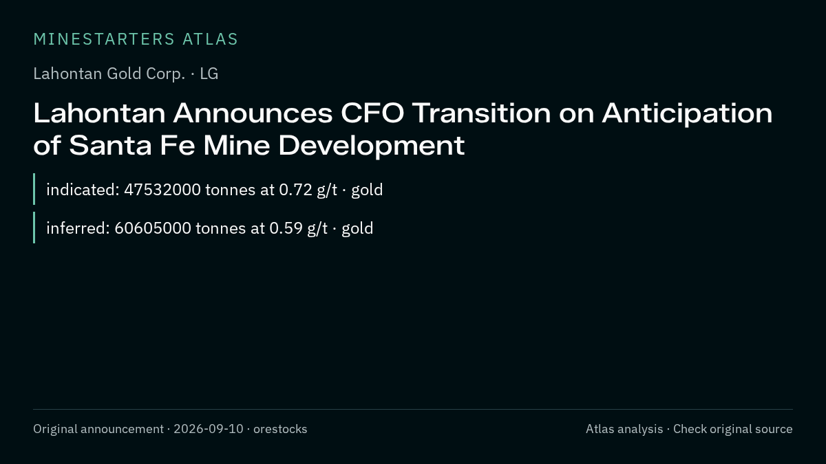 Atlas analysis — Lahontan Gold Corp.: Lahontan Announces CFO Transition on Anticipation of Santa Fe Mine Development