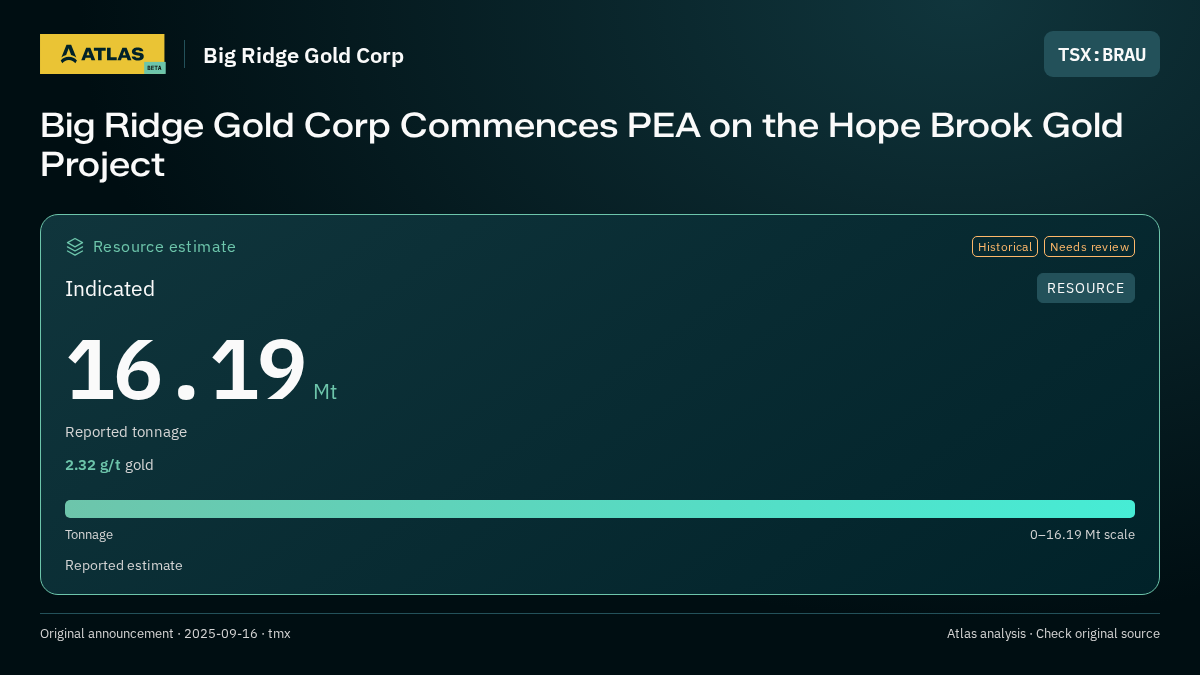Atlas analysis — Big Ridge Gold Corp: Big Ridge Gold Corp Commences PEA on the Hope Brook Gold Project. indicated 16190000 tonnes