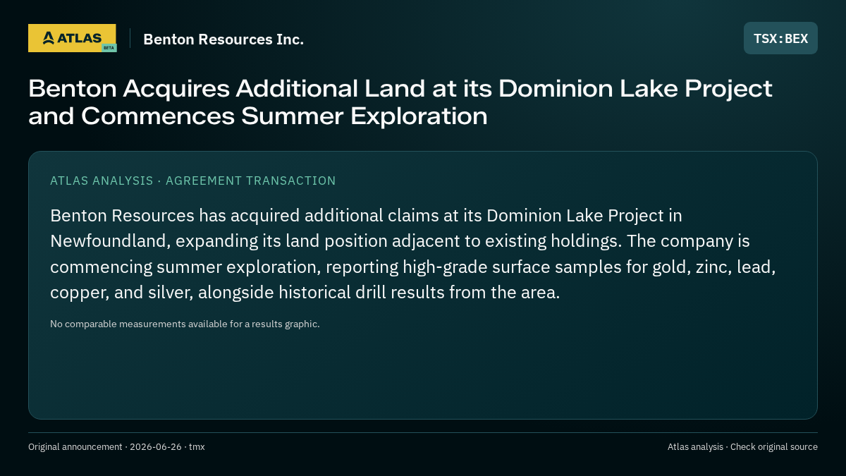 Atlas analysis — Benton Resources Inc.: Benton Acquires Additional Land at its Dominion Lake Project and Commences Summer Exploration