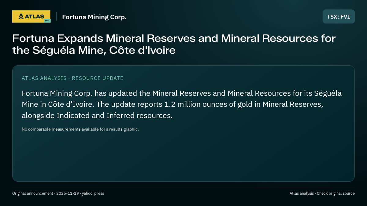 Atlas analysis — Fortuna Mining Corp.: Fortuna Expands Mineral Reserves and Mineral Resources for the Séguéla Mine, Côte d'Ivoire