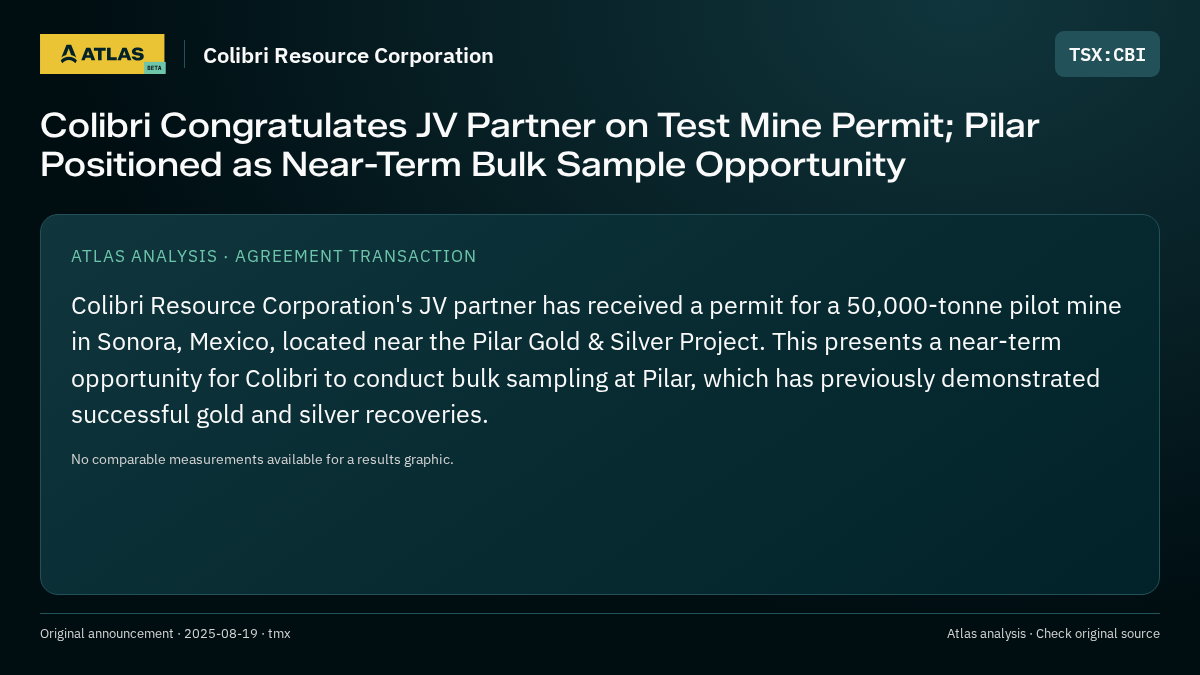 Atlas analysis — Colibri Resource Corporation: Colibri Congratulates JV Partner on Test Mine Permit; Pilar Positioned as Near-Term Bulk Sample Opportunity