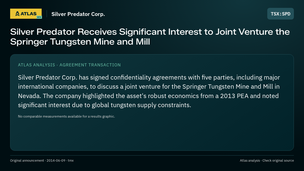 Atlas analysis — Silver Predator Corp.: Silver Predator Receives Significant Interest to Joint Venture the Springer Tungsten Mine and Mill