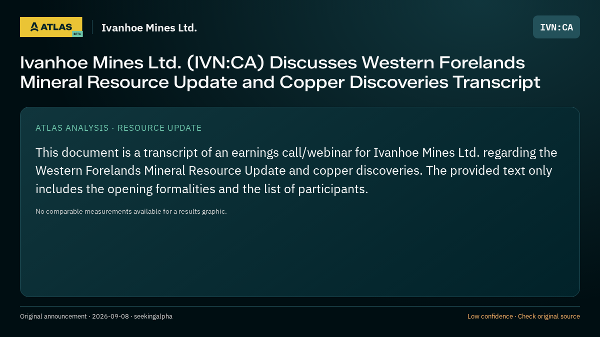 Atlas analysis — Ivanhoe Mines Ltd.: Ivanhoe Mines Ltd. (IVN:CA) Discusses Western Forelands Mineral Resource Update and Copper Discoveries Transcript
