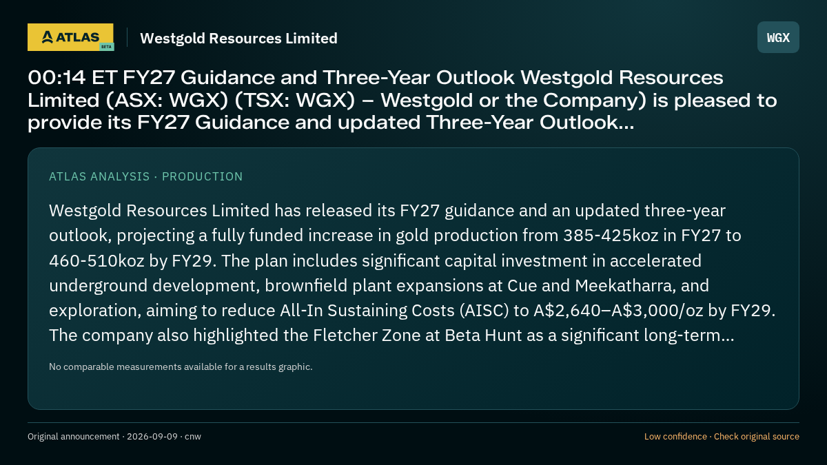 Atlas analysis — Westgold Resources Limited: 00:14 ET FY27 Guidance and Three-Year Outlook Westgold Resources Limited (ASX: WGX) (TSX: WGX) – Westgold or the Company) is pleased to provide its FY27 Guidance and updated Three-Year Outlook...