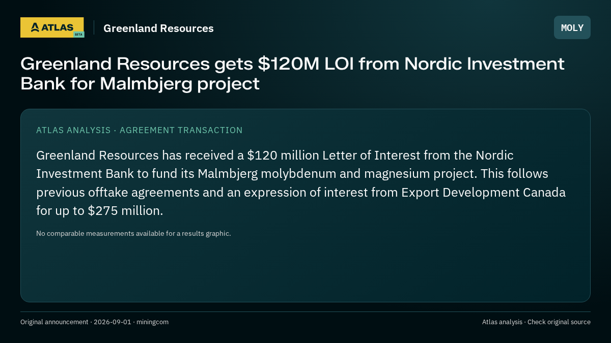 Atlas analysis — Greenland Resources: Greenland Resources gets $120M LOI from Nordic Investment Bank for Malmbjerg project