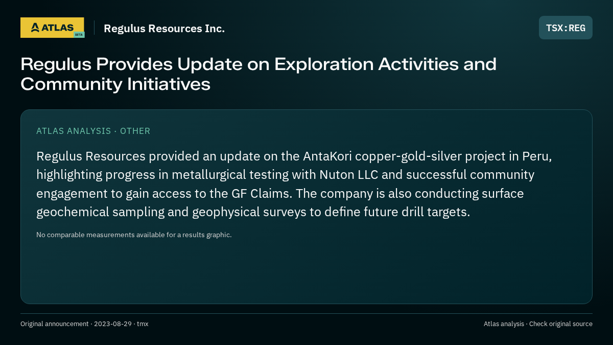 Atlas analysis — Regulus Resources Inc.: Regulus Provides Update on Exploration Activities and Community Initiatives