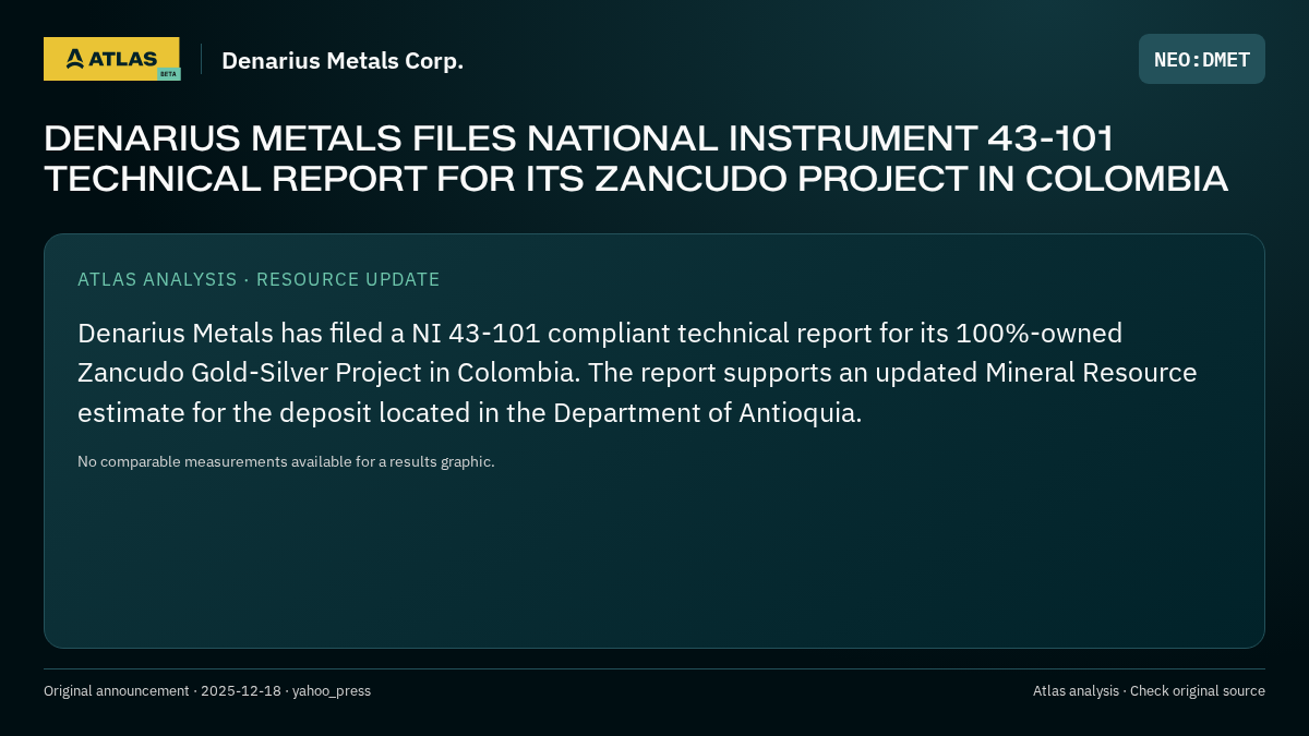 Atlas analysis — Denarius Metals Corp.: DENARIUS METALS FILES NATIONAL INSTRUMENT 43-101 TECHNICAL REPORT FOR ITS ZANCUDO PROJECT IN COLOMBIA