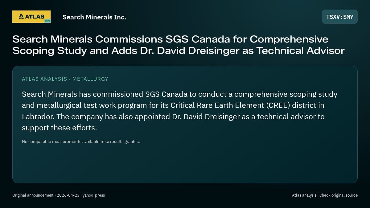 Atlas analysis — Search Minerals Inc.: Search Minerals Commissions SGS Canada for Comprehensive Scoping Study and Adds Dr. David Dreisinger as Technical Advisor