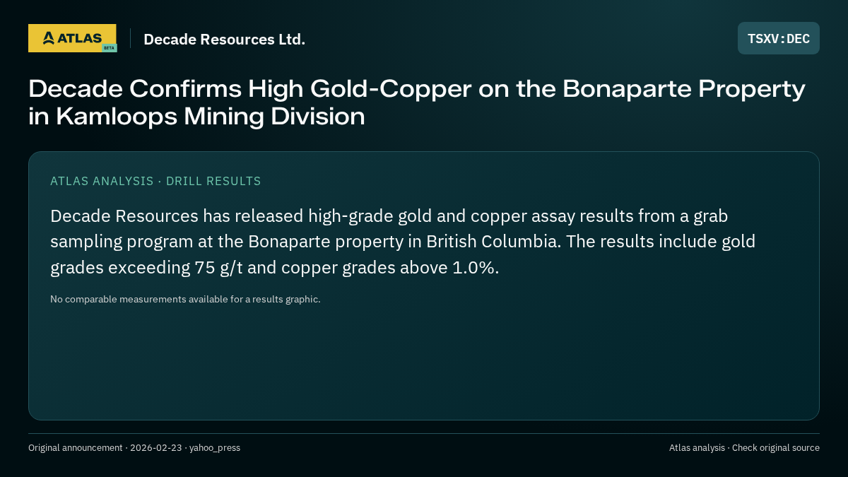Atlas analysis — Decade Resources Ltd.: Decade Confirms High Gold-Copper on the Bonaparte Property in Kamloops Mining Division