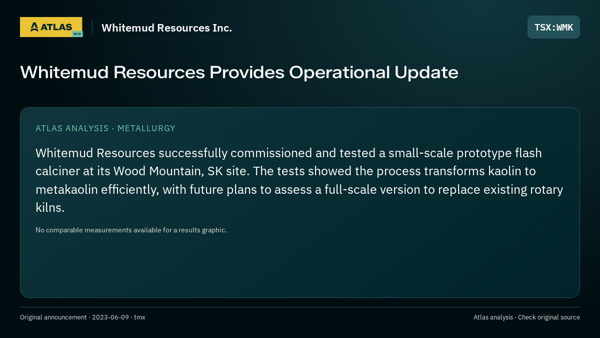 Atlas analysis — Whitemud Resources Inc.: Whitemud Resources Provides Operational Update