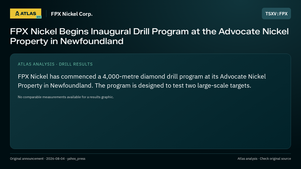 Atlas analysis — FPX Nickel Corp.: FPX Nickel Begins Inaugural Drill Program at the Advocate Nickel Property in Newfoundland