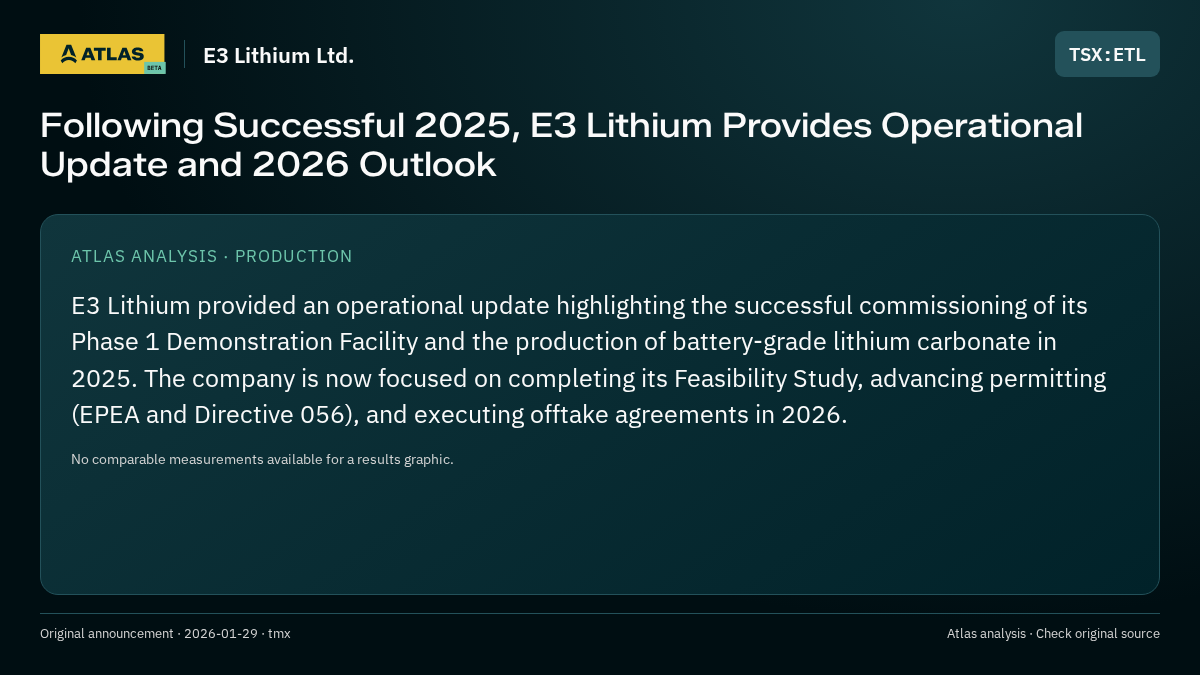 Atlas analysis — E3 Lithium Ltd.: Following Successful 2025, E3 Lithium Provides Operational Update and 2026 Outlook