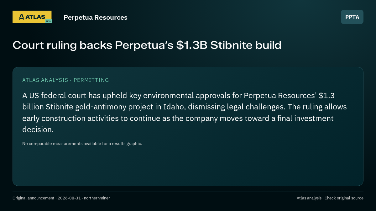 Atlas analysis — Perpetua Resources: Court ruling backs Perpetua’s $1.3B Stibnite build