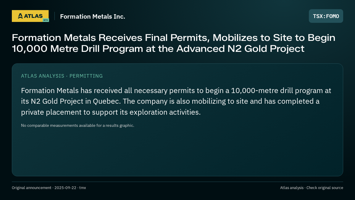 Atlas analysis — Formation Metals Inc.: Formation Metals Receives Final Permits, Mobilizes to Site to Begin 10,000 Metre Drill Program at the Advanced N2 Gold Project
