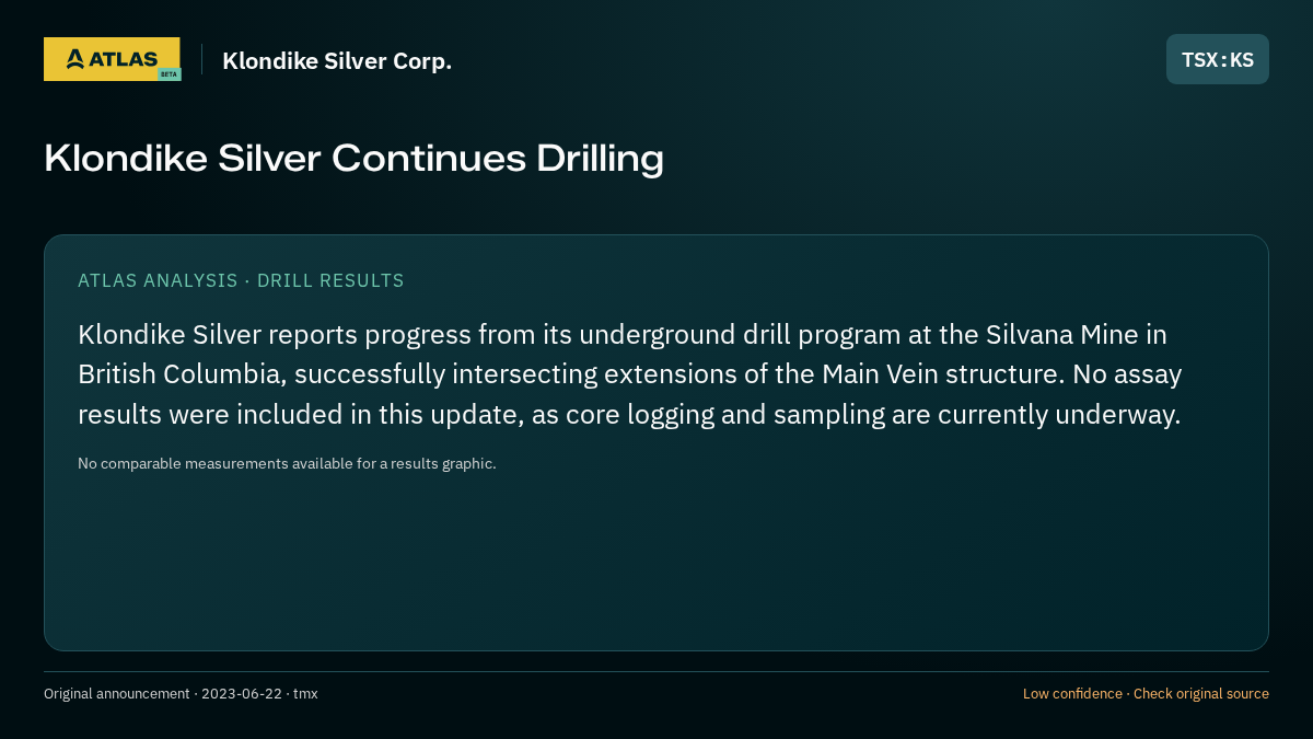 Atlas analysis — Klondike Silver Corp.: Klondike Silver Continues Drilling