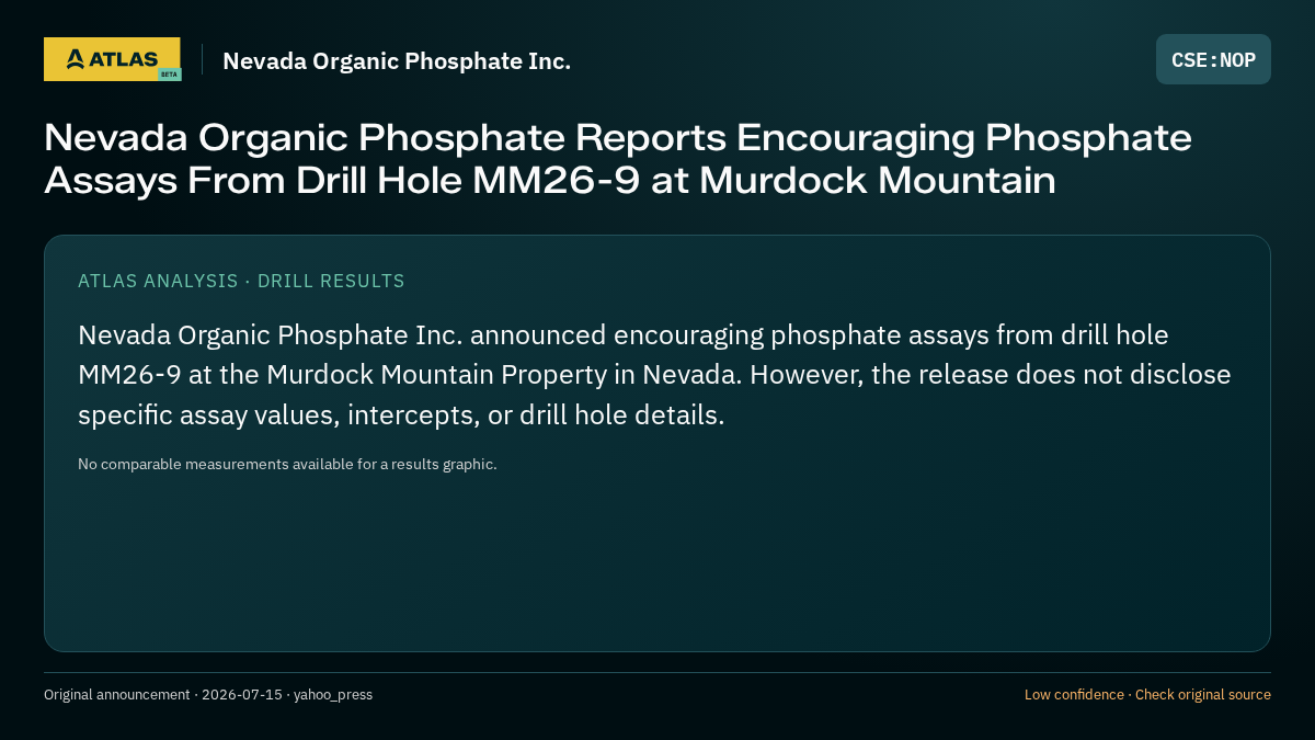 Atlas analysis — Nevada Organic Phosphate Inc.: Nevada Organic Phosphate Reports Encouraging Phosphate Assays From Drill Hole MM26-9 at Murdock Mountain