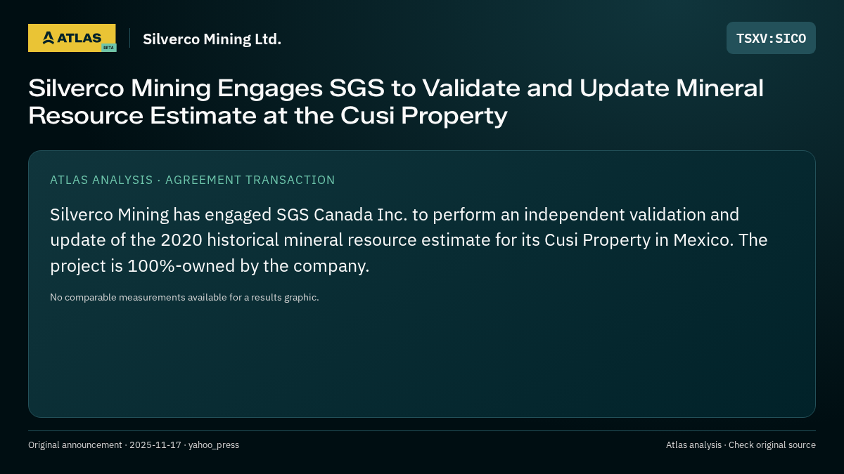 Atlas analysis — Silverco Mining Ltd.: Silverco Mining Engages SGS to Validate and Update Mineral Resource Estimate at the Cusi Property