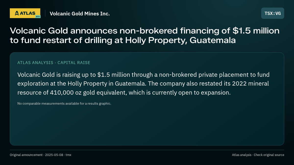 Atlas analysis — Volcanic Gold Mines Inc.: Volcanic Gold announces non-brokered financing of $1.5 million to fund restart of drilling at Holly Property, Guatemala