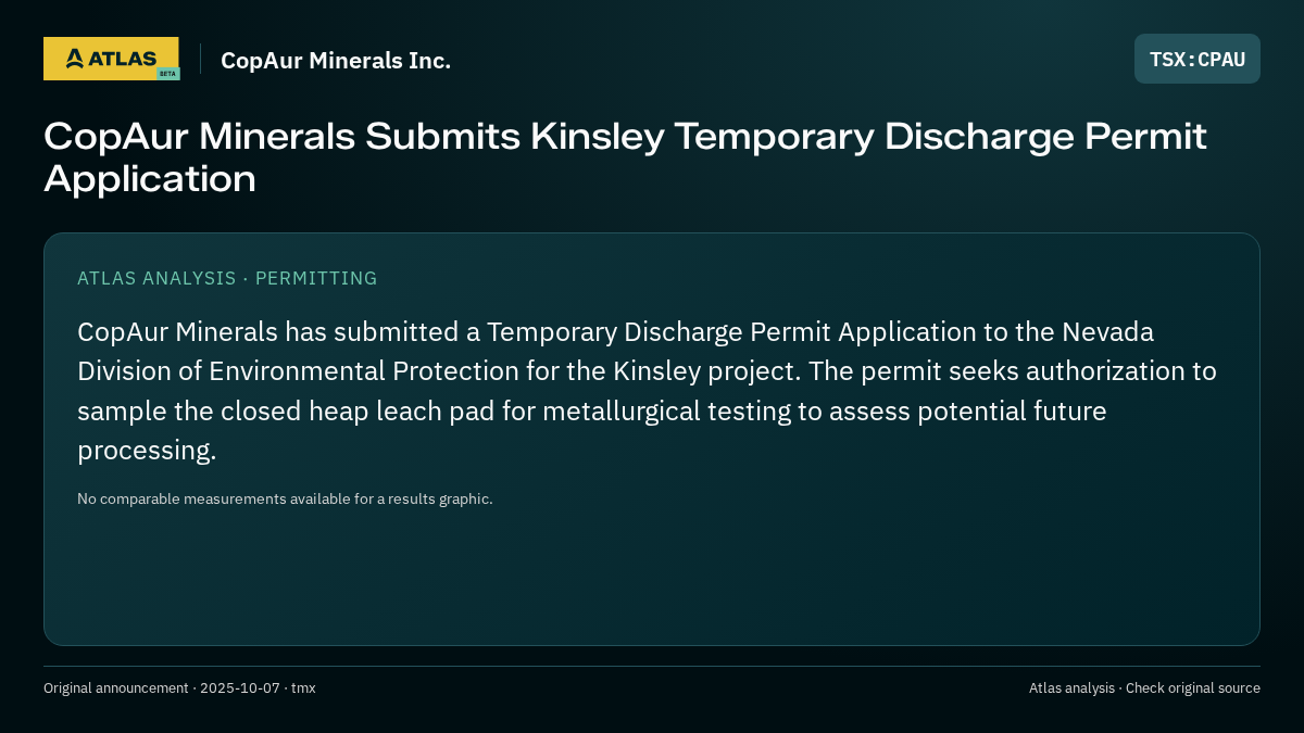 Atlas analysis — CopAur Minerals Inc.: CopAur Minerals Submits Kinsley Temporary Discharge Permit Application