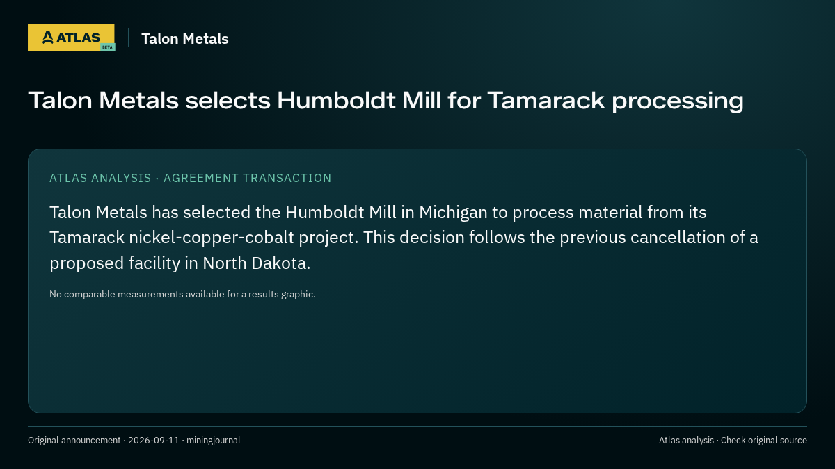 Atlas analysis — Talon Metals: Talon Metals selects Humboldt Mill for Tamarack processing