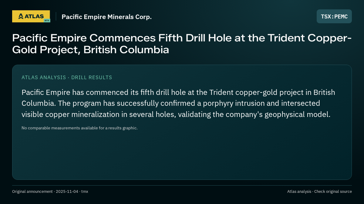Atlas analysis — Pacific Empire Minerals Corp.: Pacific Empire Commences Fifth Drill Hole at the Trident Copper-Gold Project, British Columbia