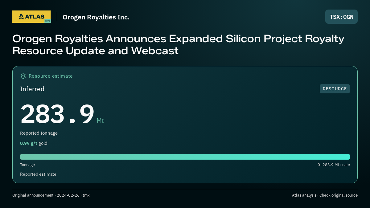 Atlas analysis — Orogen Royalties Inc.: Orogen Royalties Announces Expanded Silicon Project Royalty Resource Update and Webcast. inferred 283900000 tonnes