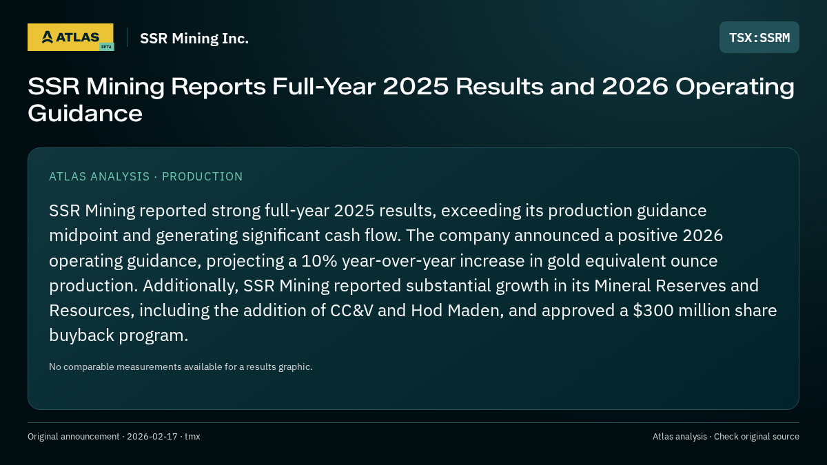 Atlas analysis — SSR Mining Inc.: SSR Mining Reports Full-Year 2025 Results and 2026 Operating Guidance