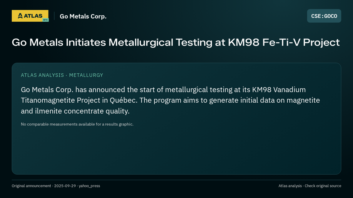 Atlas analysis — Go Metals Corp.: Go Metals Initiates Metallurgical Testing at KM98 Fe-Ti-V Project