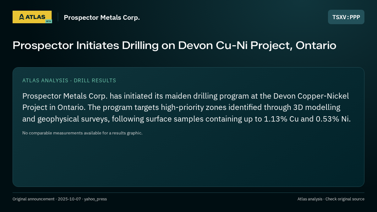 Atlas analysis — Prospector Metals Corp.: Prospector Initiates Drilling on Devon Cu-Ni Project, Ontario