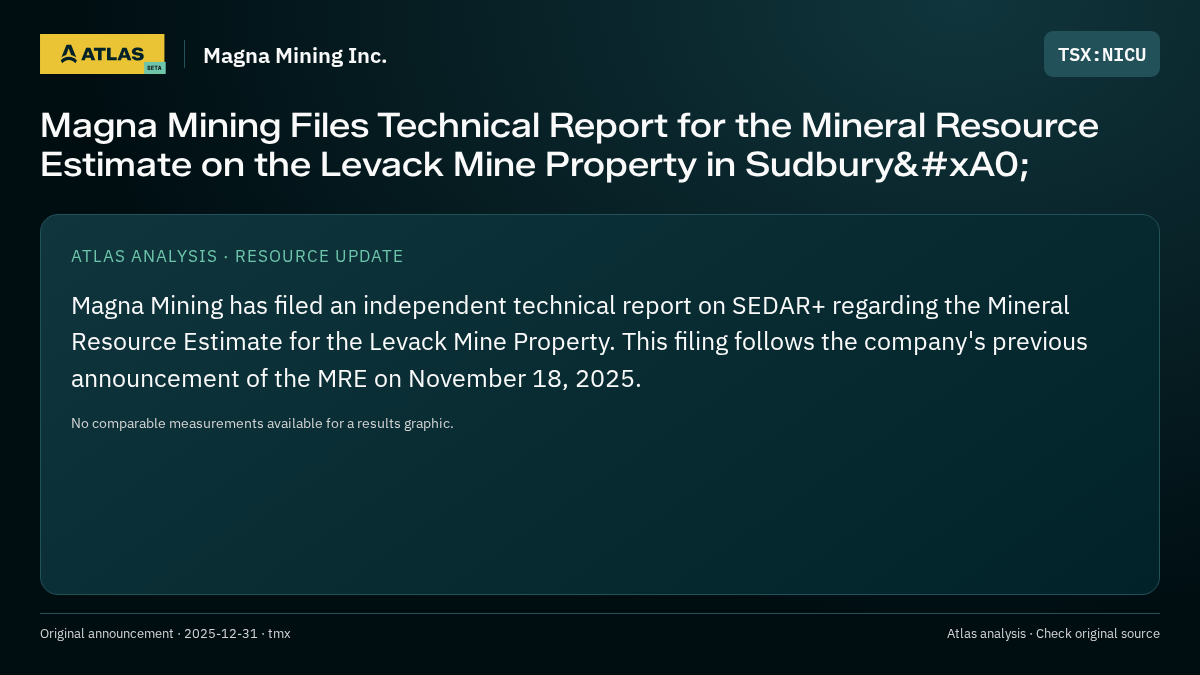 Atlas analysis — Magna Mining Inc.: Magna Mining Files Technical Report for the Mineral Resource Estimate on the Levack Mine Property in Sudbury 