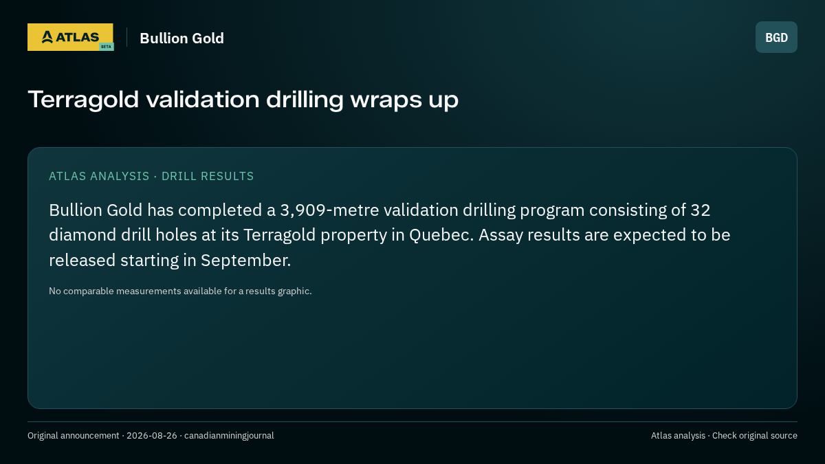 Atlas analysis — Bullion Gold: Terragold validation drilling wraps up