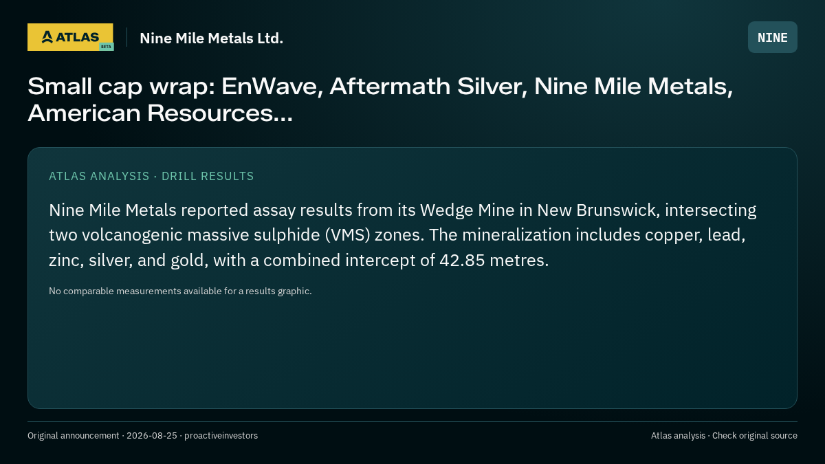 Atlas analysis — Nine Mile Metals Ltd.: Small cap wrap: EnWave, Aftermath Silver, Nine Mile Metals, American Resources...