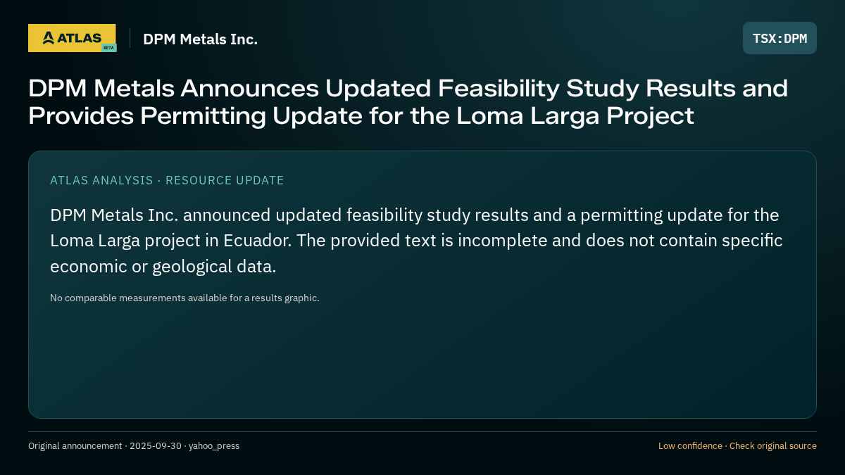 Atlas analysis — DPM Metals Inc.: DPM Metals Announces Updated Feasibility Study Results and Provides Permitting Update for the Loma Larga Project